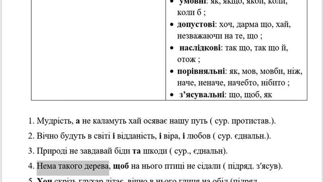 Сполучник як службова частина мови, розряди сполучників