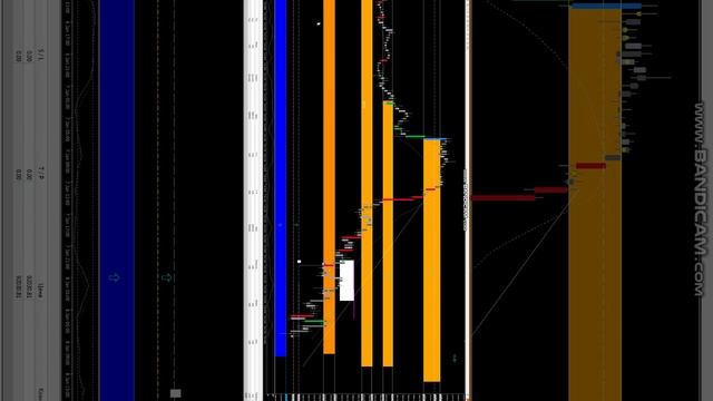 BTC USD ОТКРЫТИЕ РЕАЛЬНОЙ СДЕЛКИ ОТ УРОВНЯ ПО ПРОГНОЗУ   #bitcoin #trading#shorts