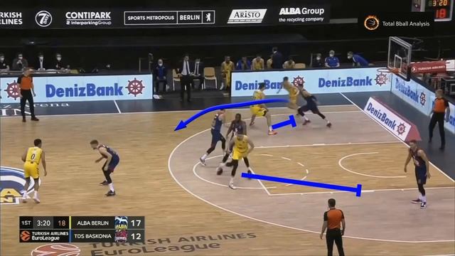 ALBA BERLIN diamond play (Part II)..Euroleague 2020/21 Vs Baskonia