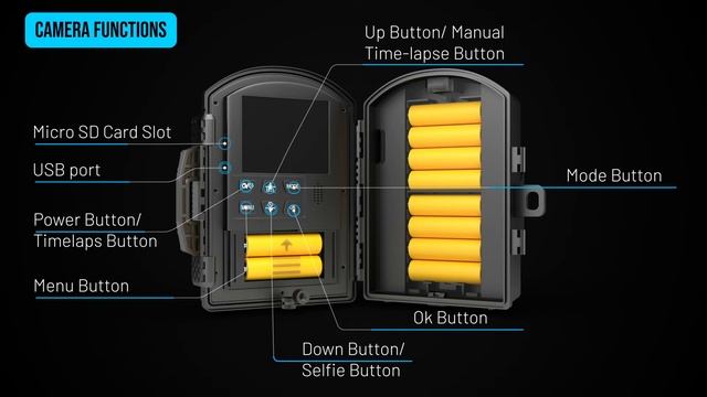 Rexing TL1 Time-Lapse Camera