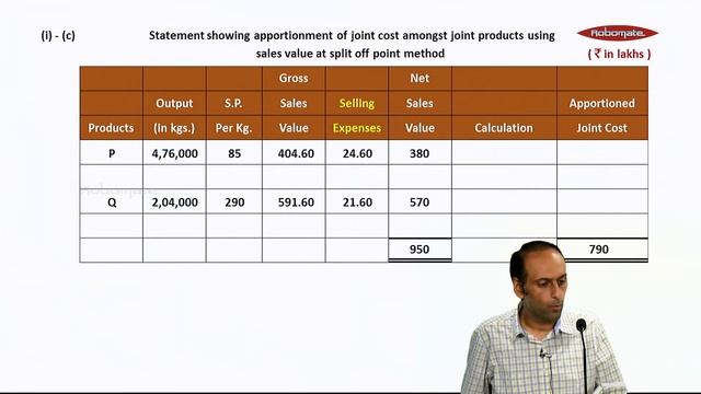 CA Inter - Cost and Management Accounting - Material Cost Demo Video Lecture