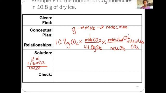 Formula Mass and Expanding Mole Island | Gen. Chem with Dr. J
