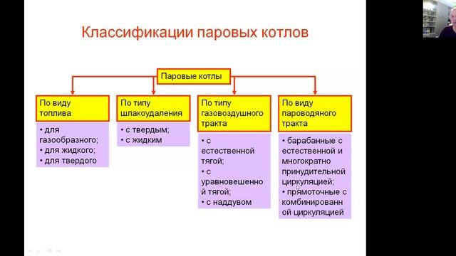 Классификация паровых энергетических котлов и их маркировка