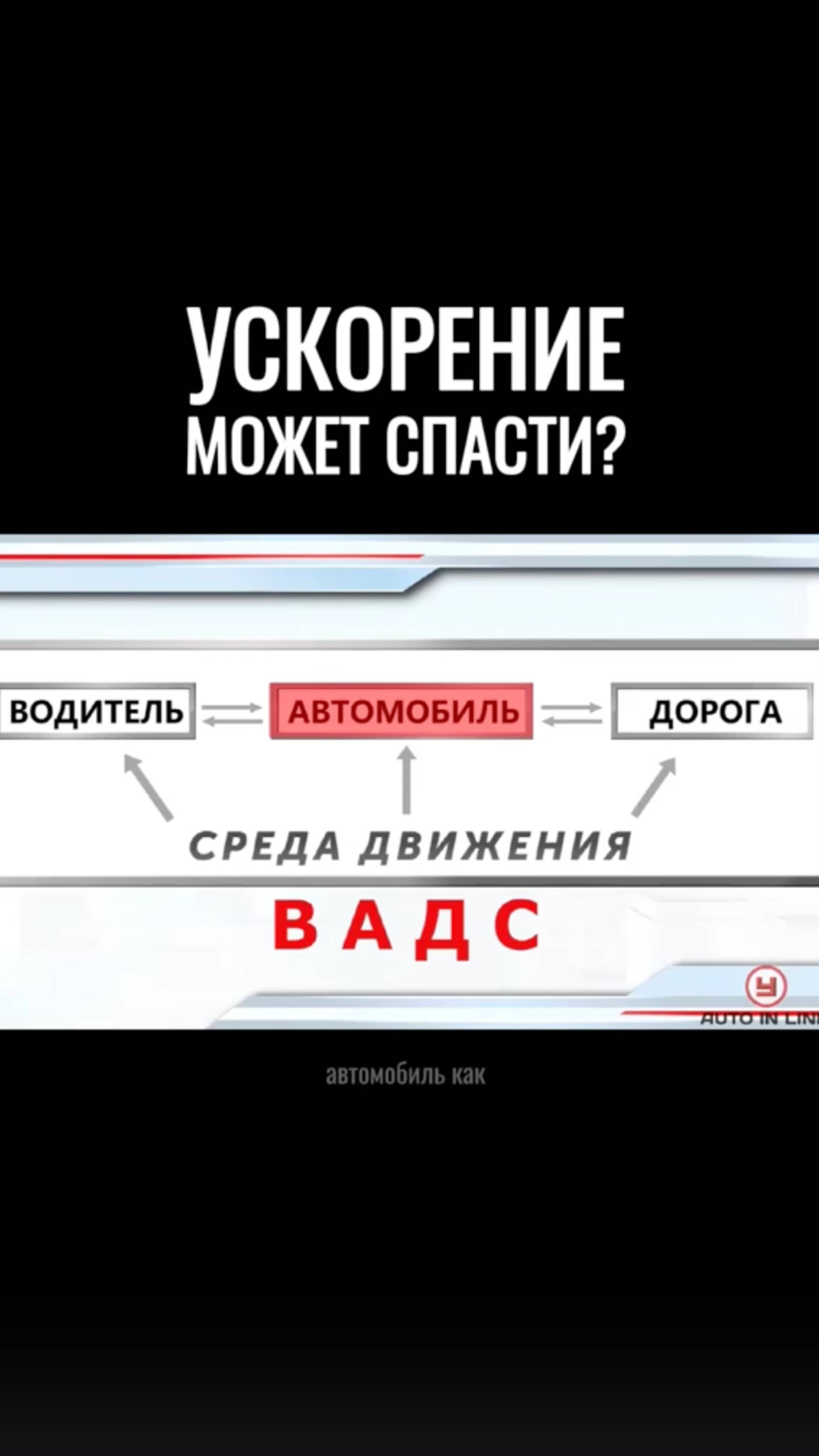 Может ли спасти ускорение?