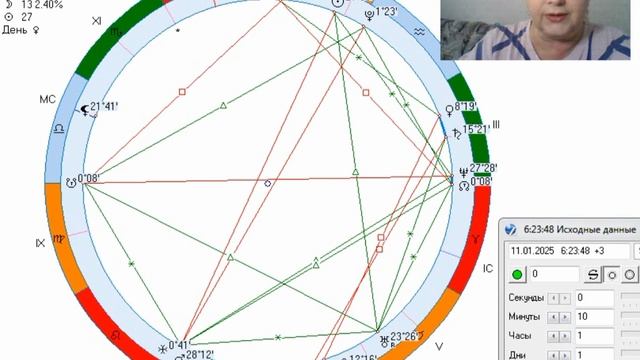 Рекомендации на 11 января. Наполняемся энергией жизни.