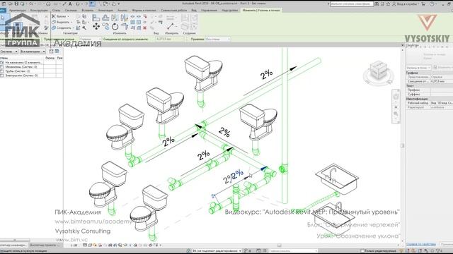 [Курс «Autodesk Revit MEP: Продвинутый уровень»] Обозначение уклона