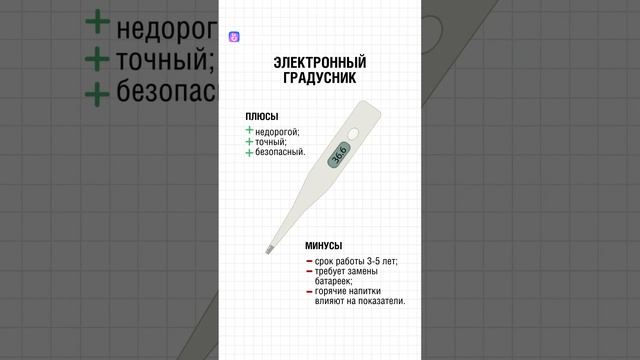 10-01-2025 Профилактика гриппа и ОРВИ 3