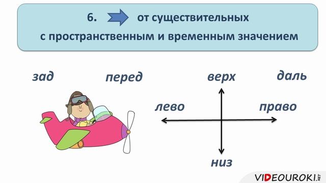 32. Слитное и раздельное написание наречий