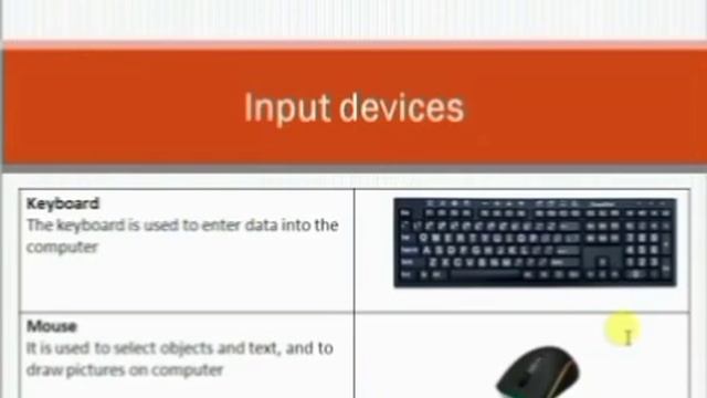 computer class 6 input devices# scanner, microphone, digital camera