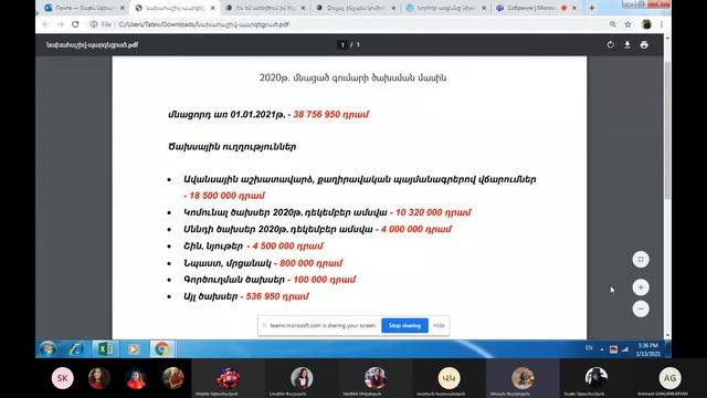 Կառավարման խորհրդի նիստ 12 01 2021