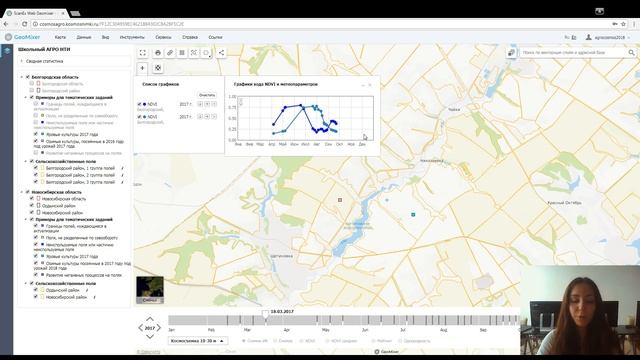 Видео 2. Часть 2. Продукты мониторинга на основе Геопортала.
