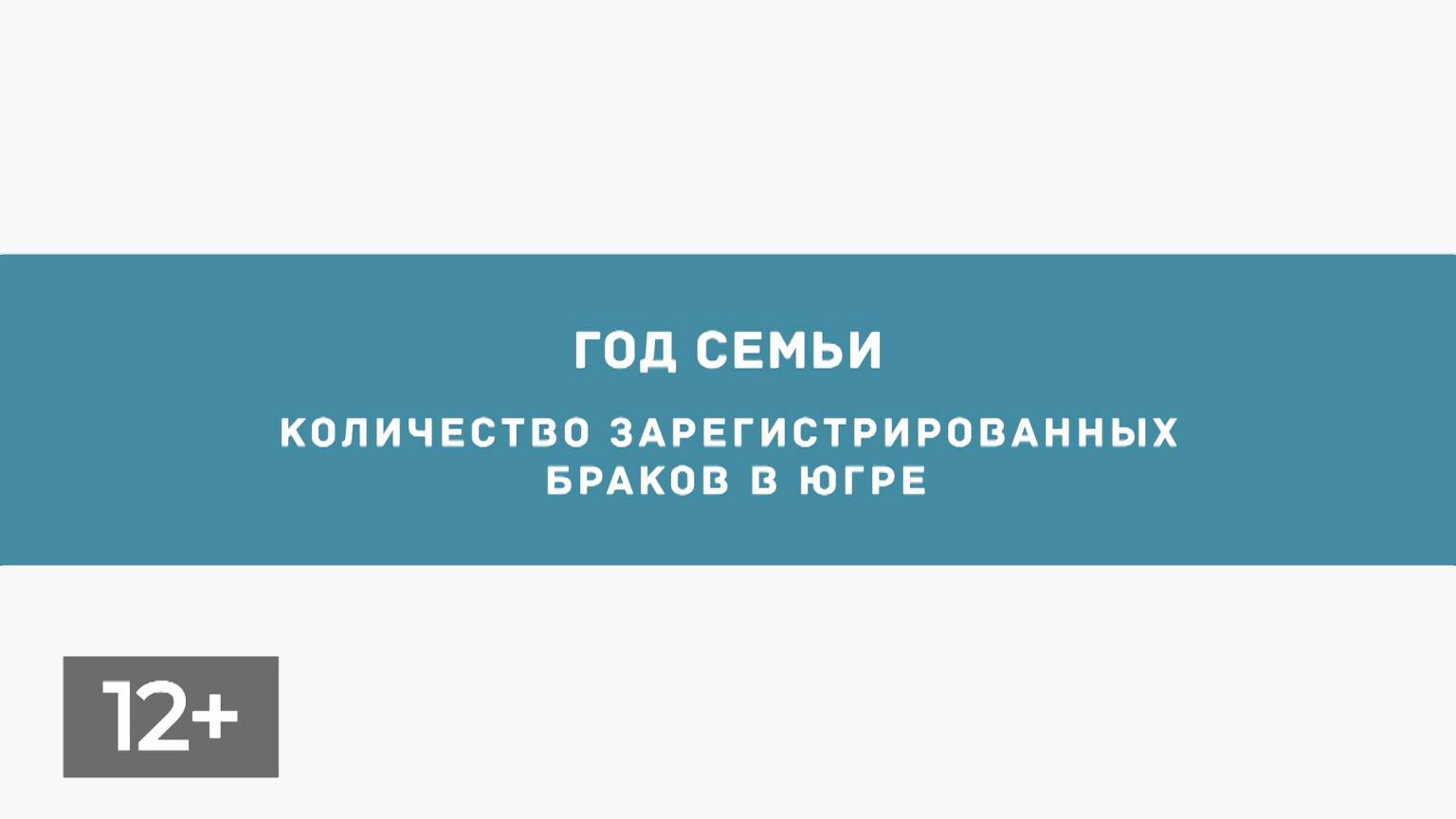 Декабрь. Количество браков в Югре по районам