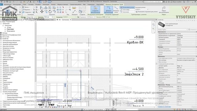 [Курс «Autodesk Revit MEP: Продвинутый уровень»] Смещения и привязка к уровню