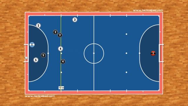 Аут №2 Пас на 3-го. Правый фланг