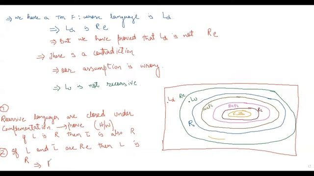 Lecture 33 | Theory of Computation | ATM | Halting Problem | Decidable and Undecidable Languages