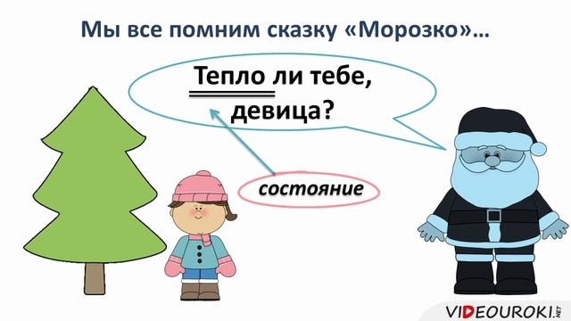 35. Категория состояния