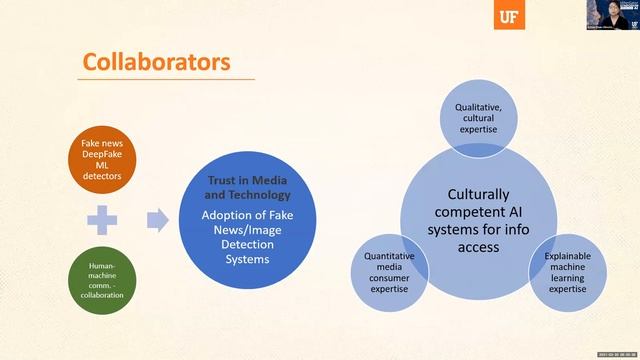 Sylvia Chan-Olmsted: Fairness in Information Access Through Culturally Competent AI Systems