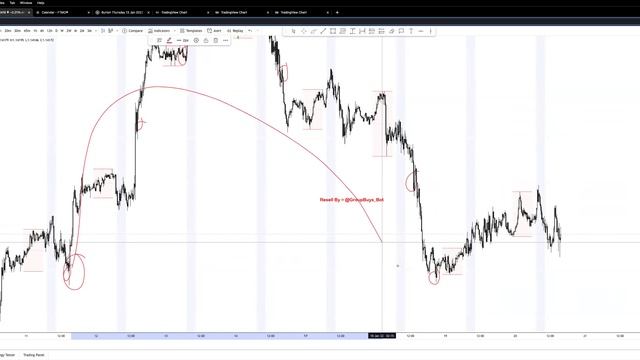 2 -  REACTION FOLLOW THROUGH, REACTION NO FOLLOW THROUGH