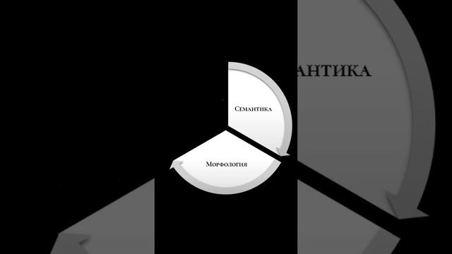 Искусственная естественность речи. #истина #логика