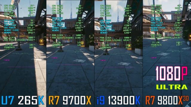 ULTRA 7 265K vs RYZEN 7 9700X vs INTEL i9 13900K vs RYZEN 7 9800X3D || PC GAMES BENCHMARK TEST ||