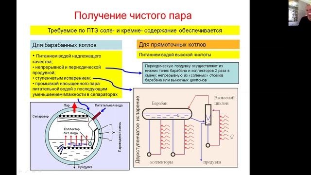 Получение чистого пара в энергетических котлах