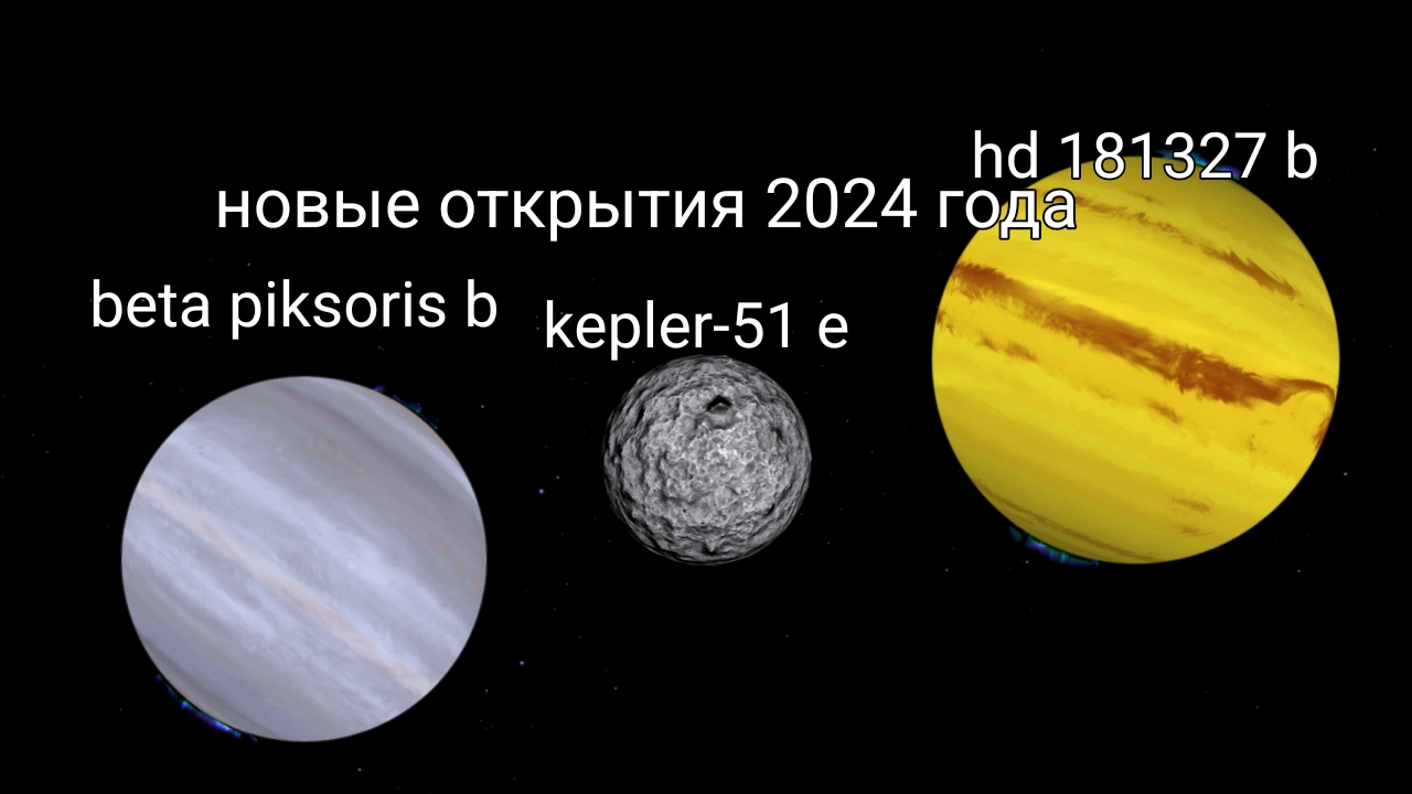 Экзопланеты открытые в 2025 году