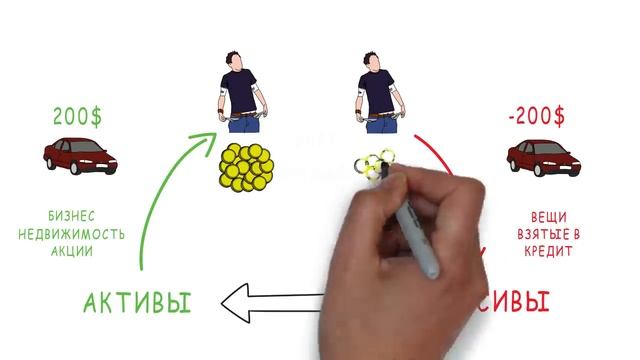 97_Богатый-папа-бедный-папа-Роберт-Кийосаки