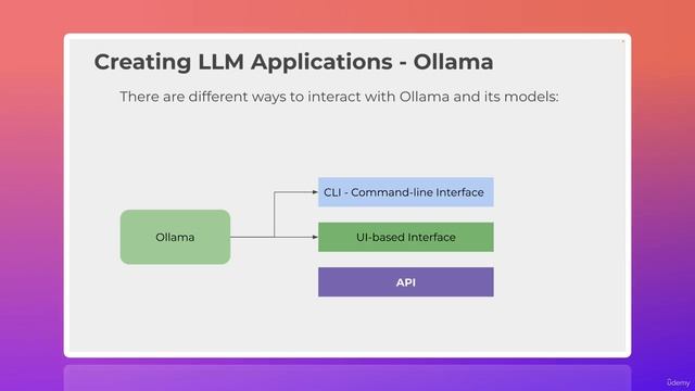 01. Different Ways to Interact with Ollama Models - Overview