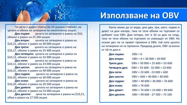 FinInvest&Trade. Балансов обем (OBV)