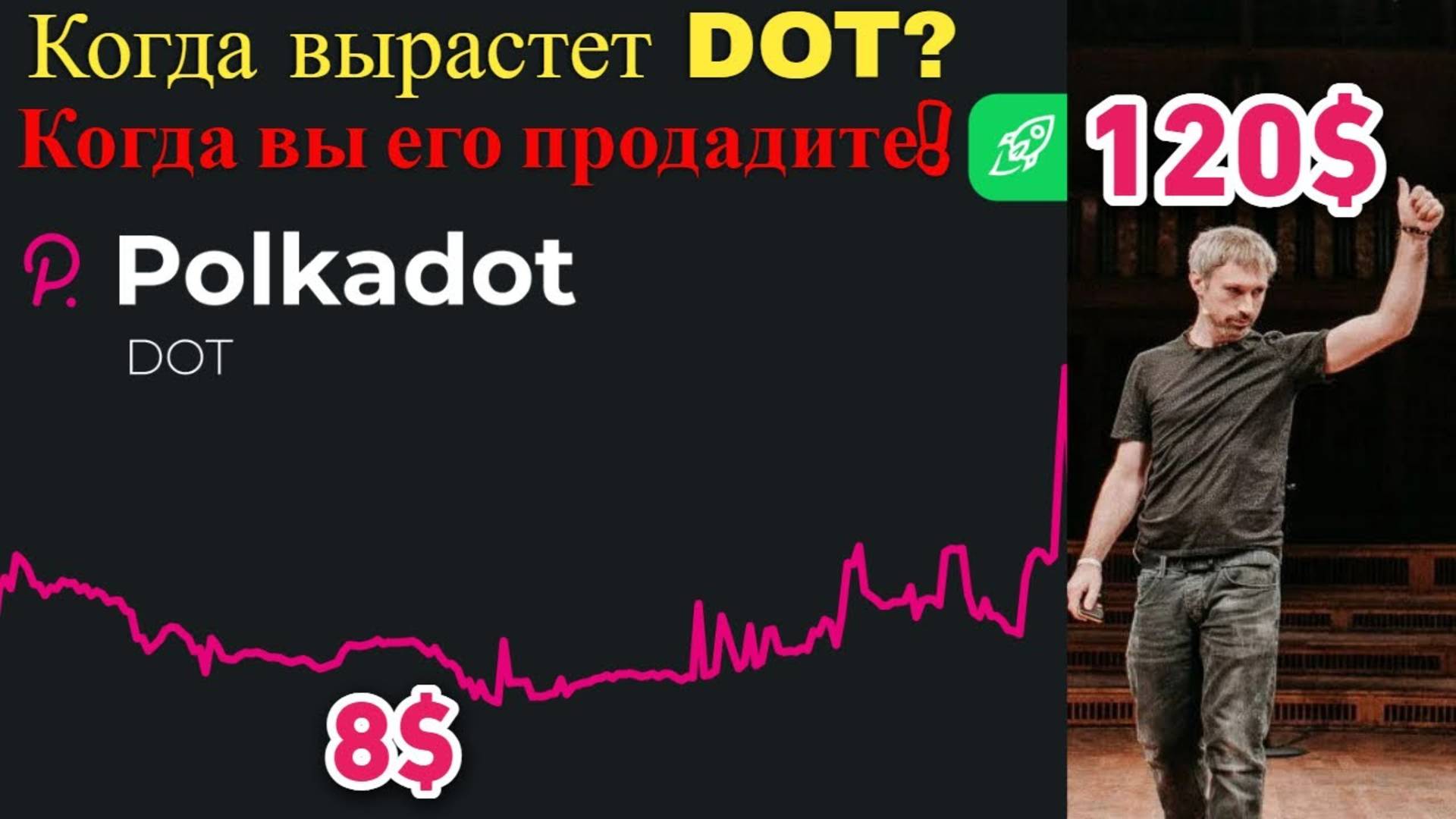 Криптовалюта Polkadot ПРОГНОЗ на 2025г. Почему стоит держать DOT, НЕСМОТРЯ НИ НА ЧТО