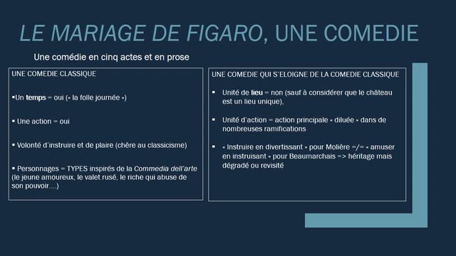 Le Mariage de Figaro - problématiser la séquence - bac de français