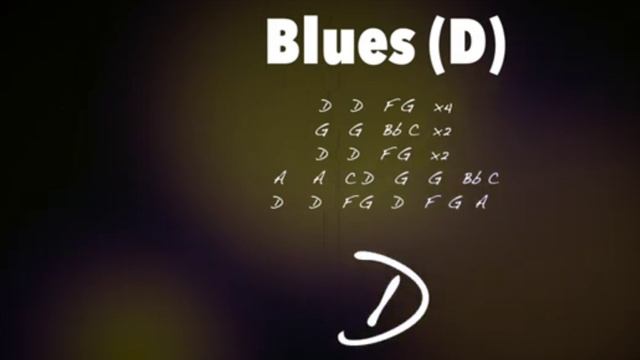 Blues Shuffle Backing Track in D