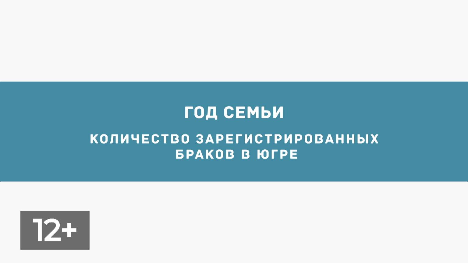 Декабрь. Количество браков в Югре по городам