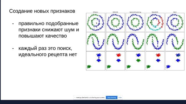 Машинное обучение за час - ML, DS - Как работают модели машинного обучения. На пальцах, без формул.