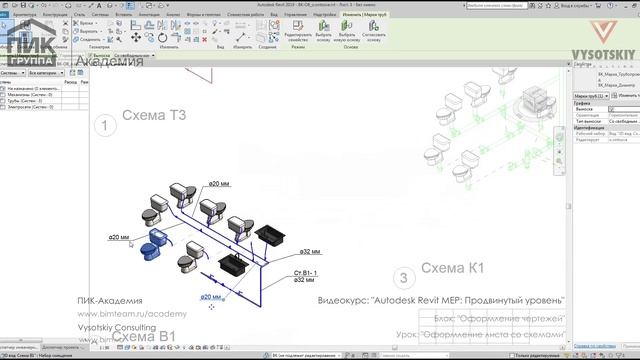 [Курс «Autodesk Revit MEP: Продвинутый уровень»] Оформление листа со схемами