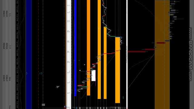 ЧАСТЬ 3 BTC USD 10 ЯНВАРЯ ОТКРЫТИЕ РЕАЛЬНОЙ СДЕЛКИ ПО ПРОГНОЗУ 5.01 #trading #bitcoin#shorts