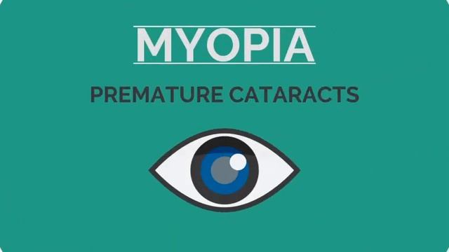 What is Myopia