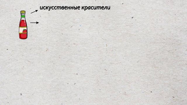 Продукты, которые нас медленно убивают!!!