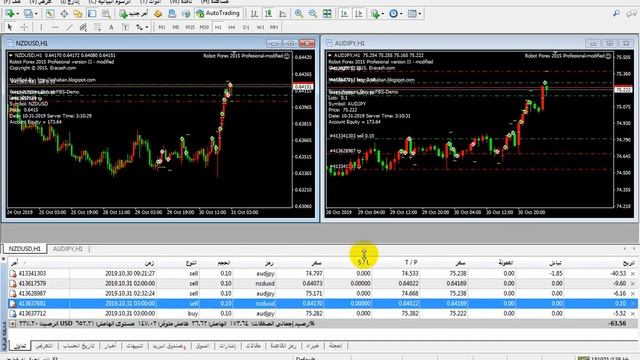 أكسبيرت لايفForex EA Generator 6