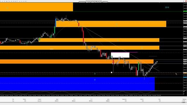 ЧАСТЬ 4 ФИКСАЦИЯ ПРИБЫЛИ BTC USD 10 ЯНВАРЯ ОТКРЫТИЕ РЕАЛЬНОЙ СДЕЛКИ ОТ УРОВНЯ ПО ПРОГНОЗУ ОТ 5.01.