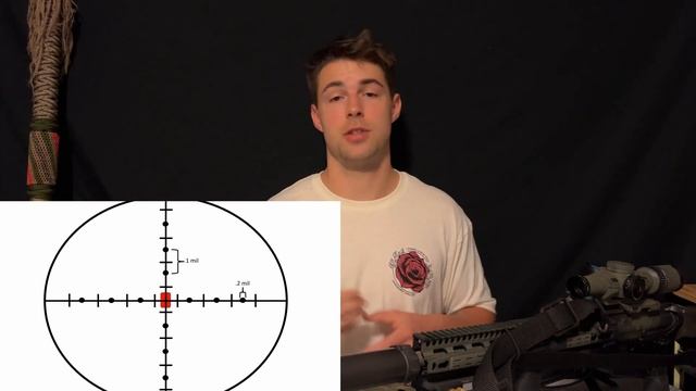 Mil/MOA Holds: Sniper Tips