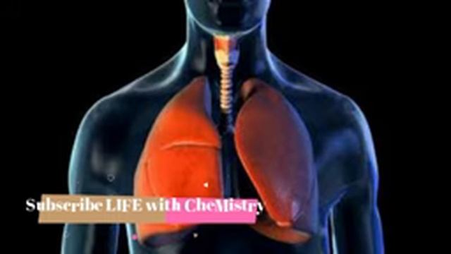 Corana vaccine | Dr. V. mohanraj | LIFe with CheMistry | Tamil