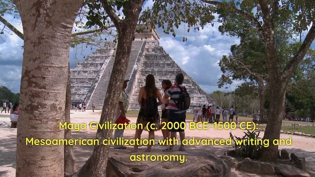 The Hidden Secrets of Civilization: The Reality They Don't Want You To See