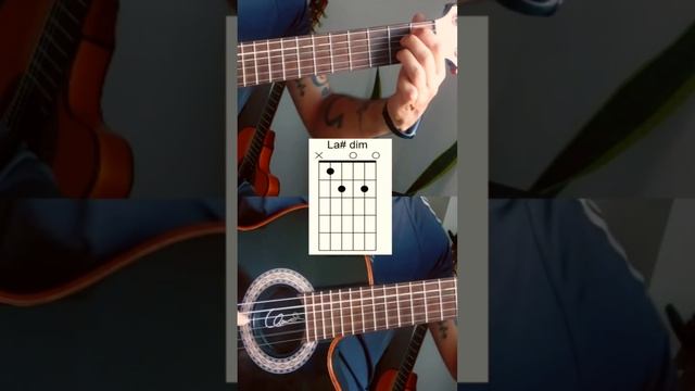 учимся играть на гитаре.