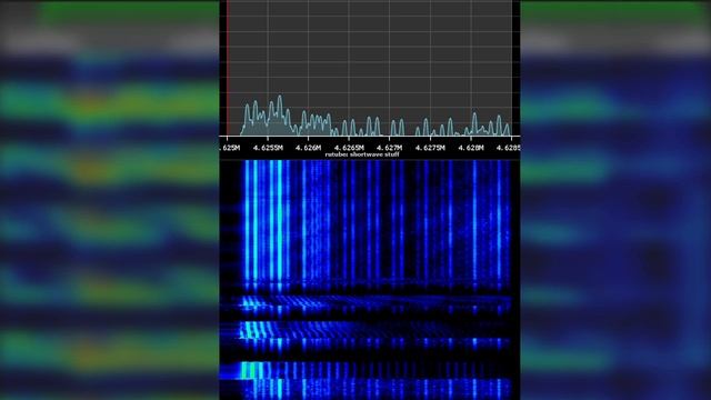 УВБ-76: Сообщение за 10 января 2025 + Брейк