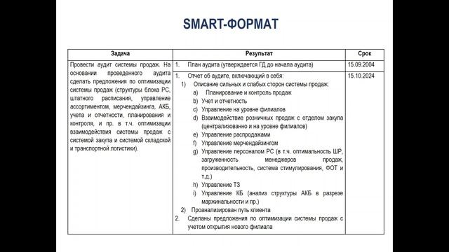 6-ЗУЦ. Планирование Распределение