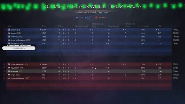 ОБЩАЕМСЯ ИГРАЕМ В WARFACE С ПОДПИСЧИКАМИ #warface