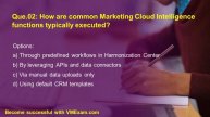 Easy to Clear Salesforce Marketing Cloud Intelligence Certification with High Score