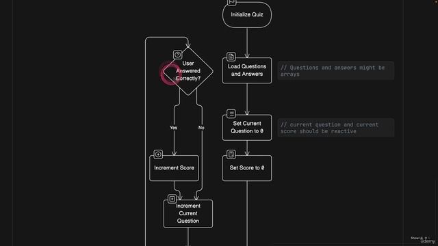 016 Exercise 1 - Build a Simple Quiz Game