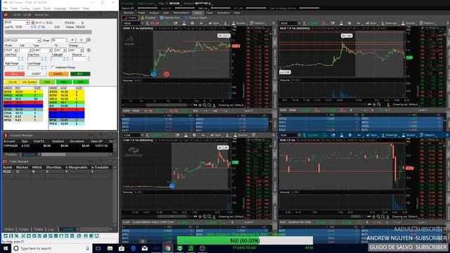 Live Small Account Day Trading on Stream! - Penny Stock Watchlist - Beginner Trading